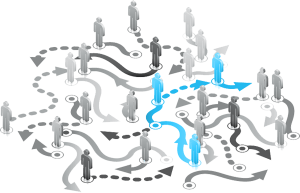 social media management, content marketing, viral content lab, content writing, Facebook ads,